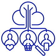 <br>Hyper-Personalization <br> Engine