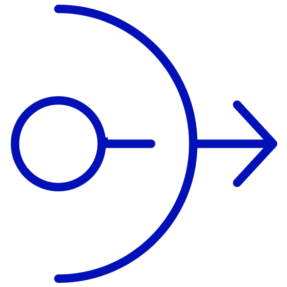 <br>NAT <br> Traversel