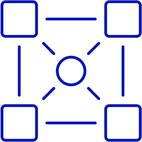 High Interoperability