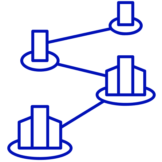 Scalable Business Model
