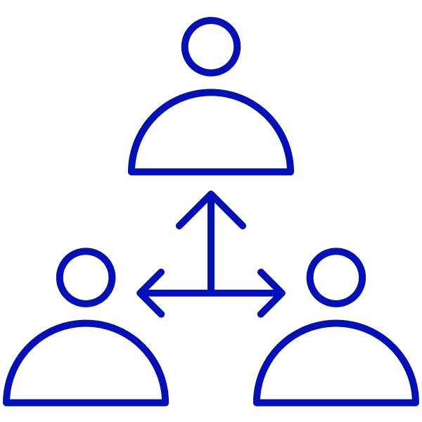 <br>Third Party <br>  Integration